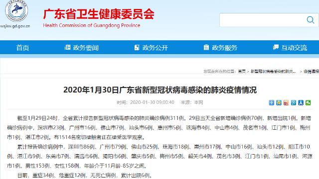 广东30日通报：新增新型冠状病毒感染的肺炎确诊病例70例 累计确诊311例