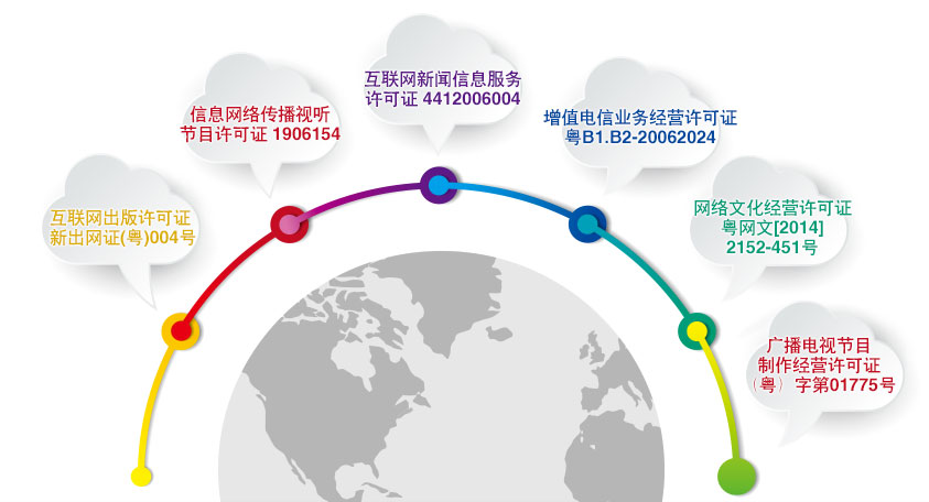 深圳新闻网-关于我们