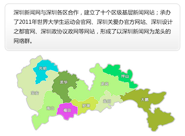 深圳新闻网-关于我们