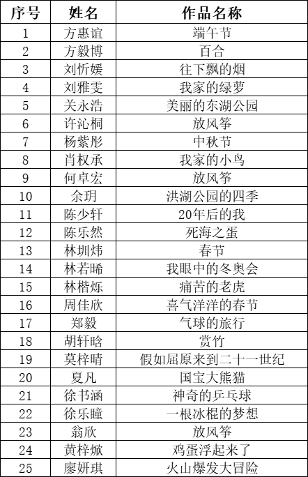 水田小学.png 水田小学.png