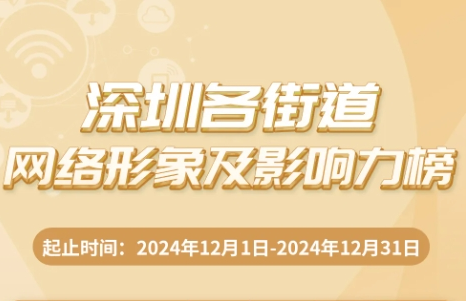 12月街道网络形象及影响力榜来了！这个区多街道上榜！