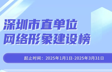 各区各单位网络形象建设榜 | 揭晓！这些“优等生”上榜！