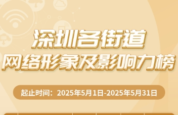 5月街道网络形象及影响力榜：端午活动精彩纷呈！
